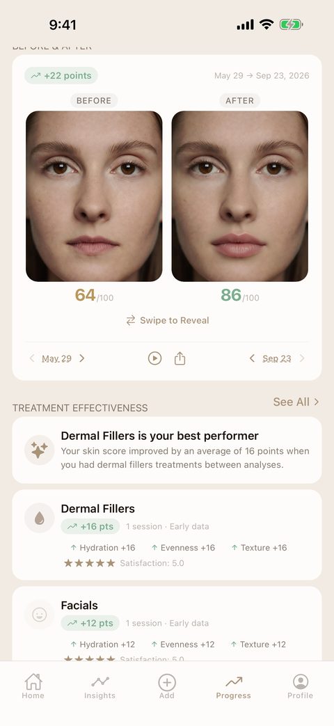 Glamdu before and after skin photo comparison with skin score