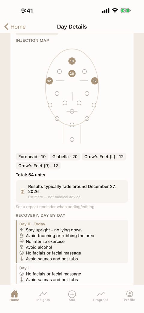 Glamdu injection face map with botox units per zone and a day-by-day recovery plan
